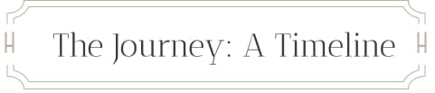 The Journey: A Timeline